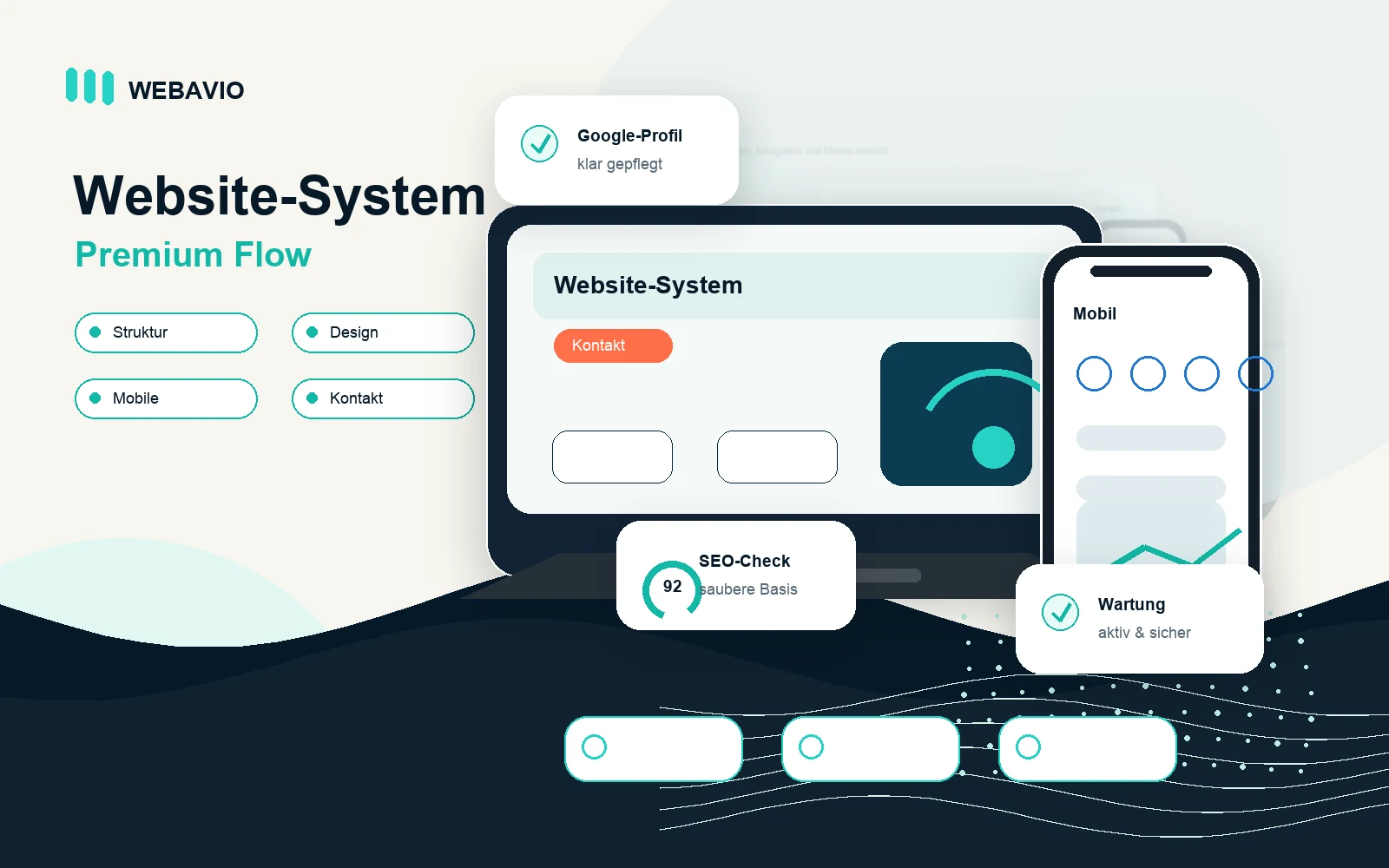 Webavio Wissensgrafik mit Website Google SEO und Wartung