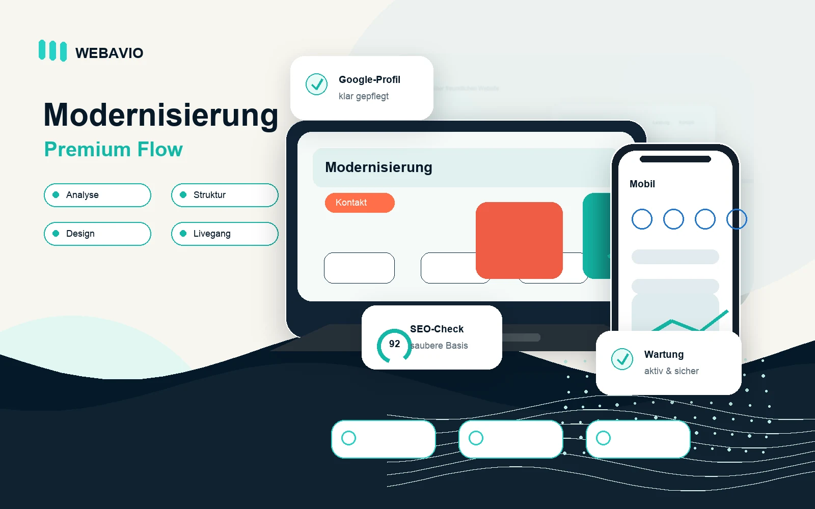 Fotorealistische Vorher-Nachher-Darstellung einer modernisierten Website